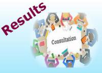 results
